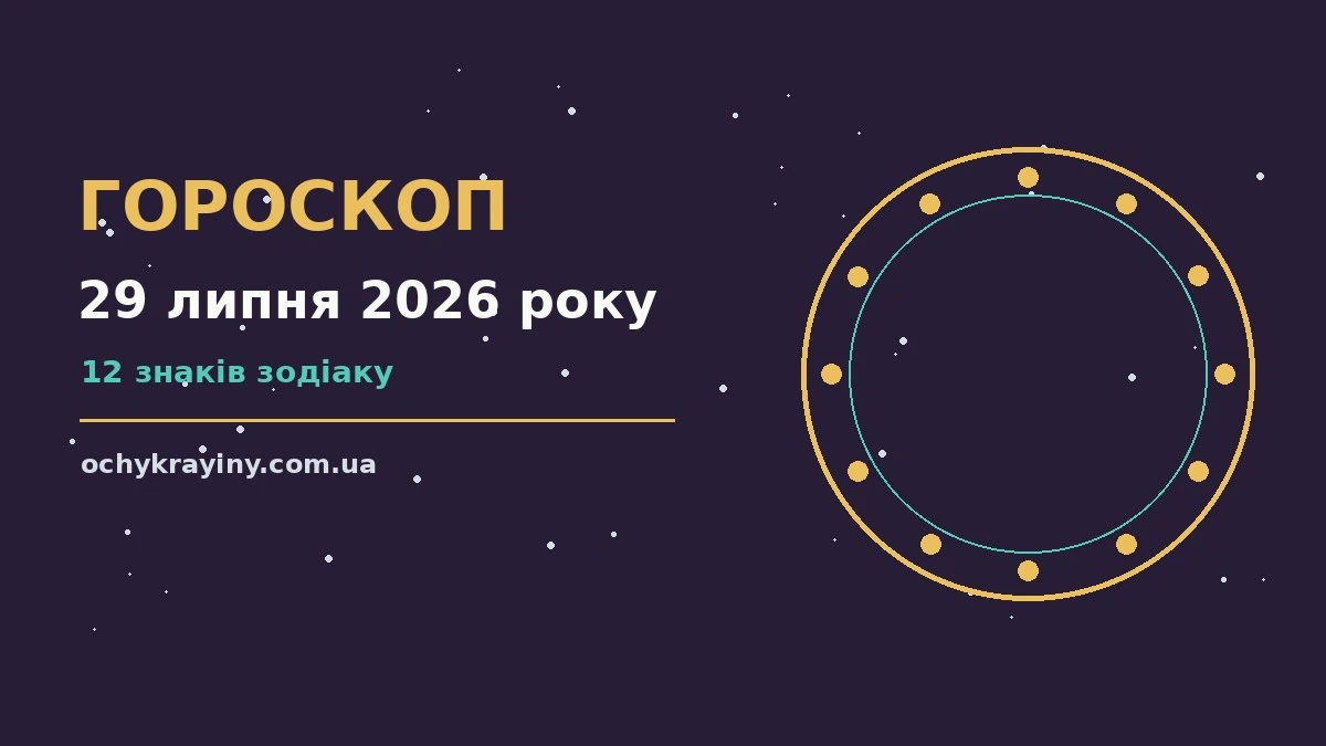 Щоденний гороскоп на 29 липня 2026 року: спокій і точність рішень у карʼєрі та фінансах
