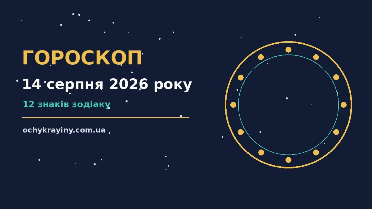 Гороскоп на 14 серпня 2026 року: можливості цього дня для спокійних і точних рішень