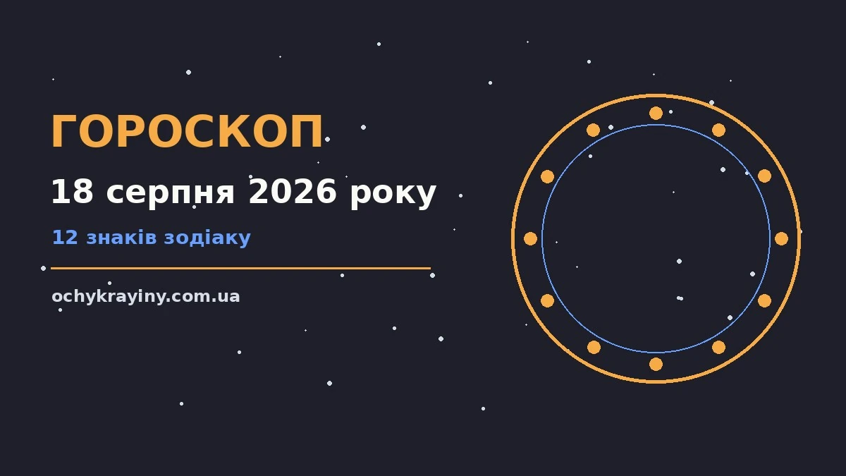 Гороскоп на 18 серпня 2026 року: можливості цього дня для спокійних і точних рішень
