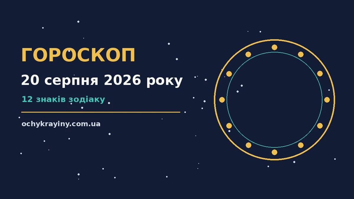 Гороскоп на 20 серпня 2026 року: можливості цього дня для спокійних і точних рішень