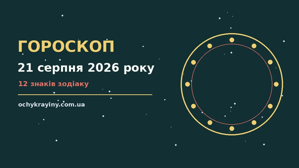Гороскоп на 21 серпня 2026 року: можливості цього дня для спокійних і точних рішень