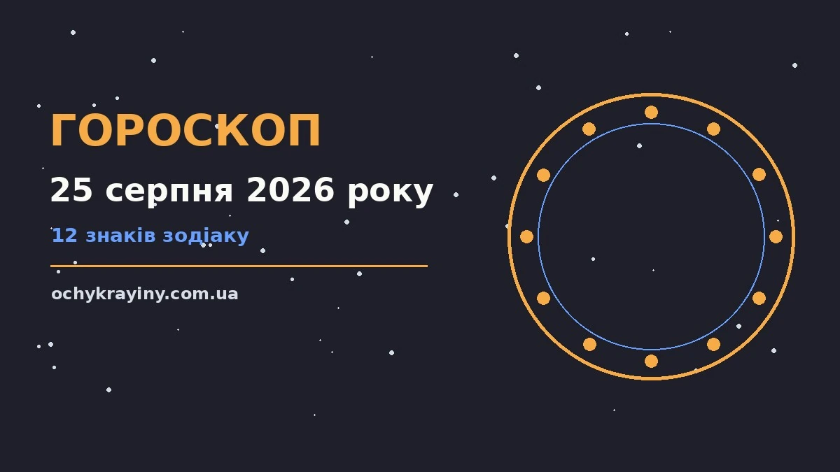 Гороскоп на 25 серпня 2026 року: можливості цього дня для спокійних і точних рішень
