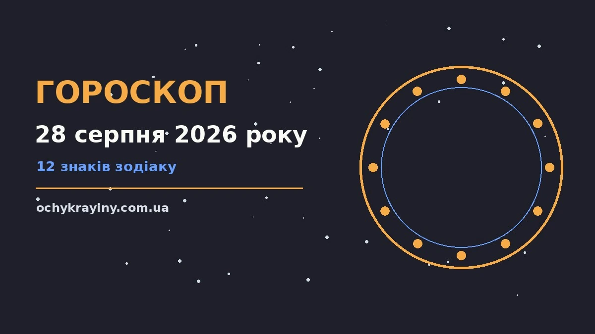 Гороскоп на 28 серпня 2026 року: можливості цього дня для спокійних і точних рішень