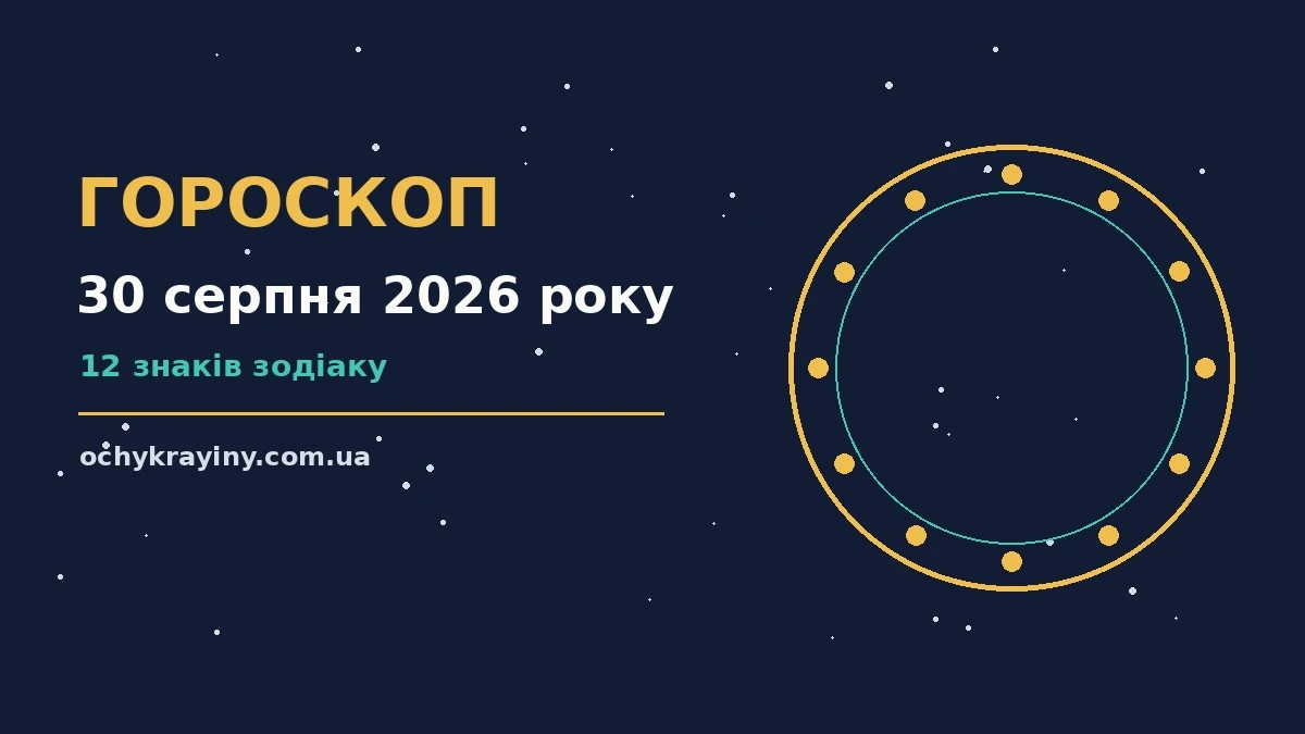 Гороскоп на 30 серпня 2026 року: можливості цього дня для спокійних і точних рішень