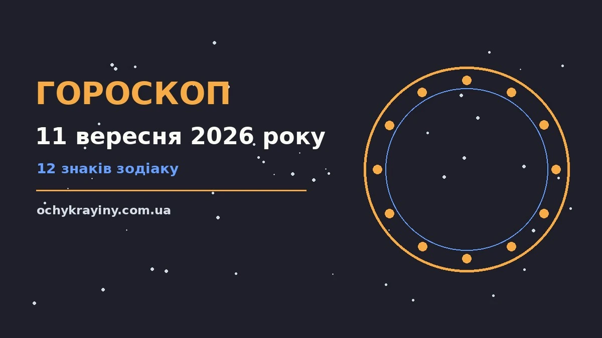 Гороскоп на 11 вересня 2026 року: можливості цього дня для спокійних і точних рішень