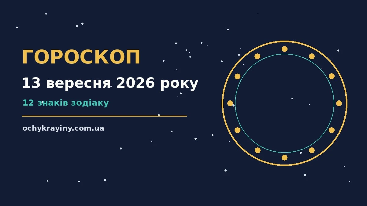 Гороскоп на 13 вересня 2026 року: можливості цього дня для спокійних і точних рішень