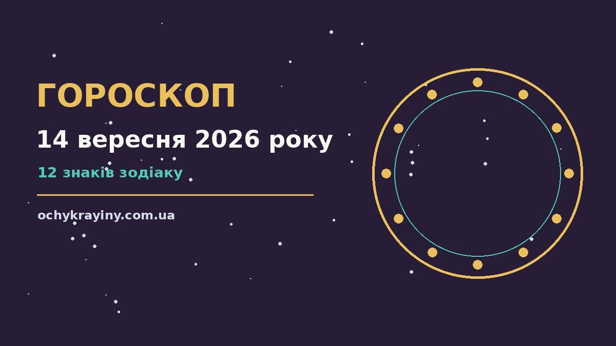 Гороскоп на 14 вересня 2026 року: можливості цього дня для спокійних і точних рішень