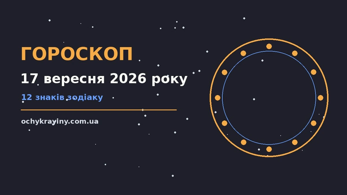 Гороскоп на 17 вересня 2026 року: можливості цього дня для спокійних і точних рішень