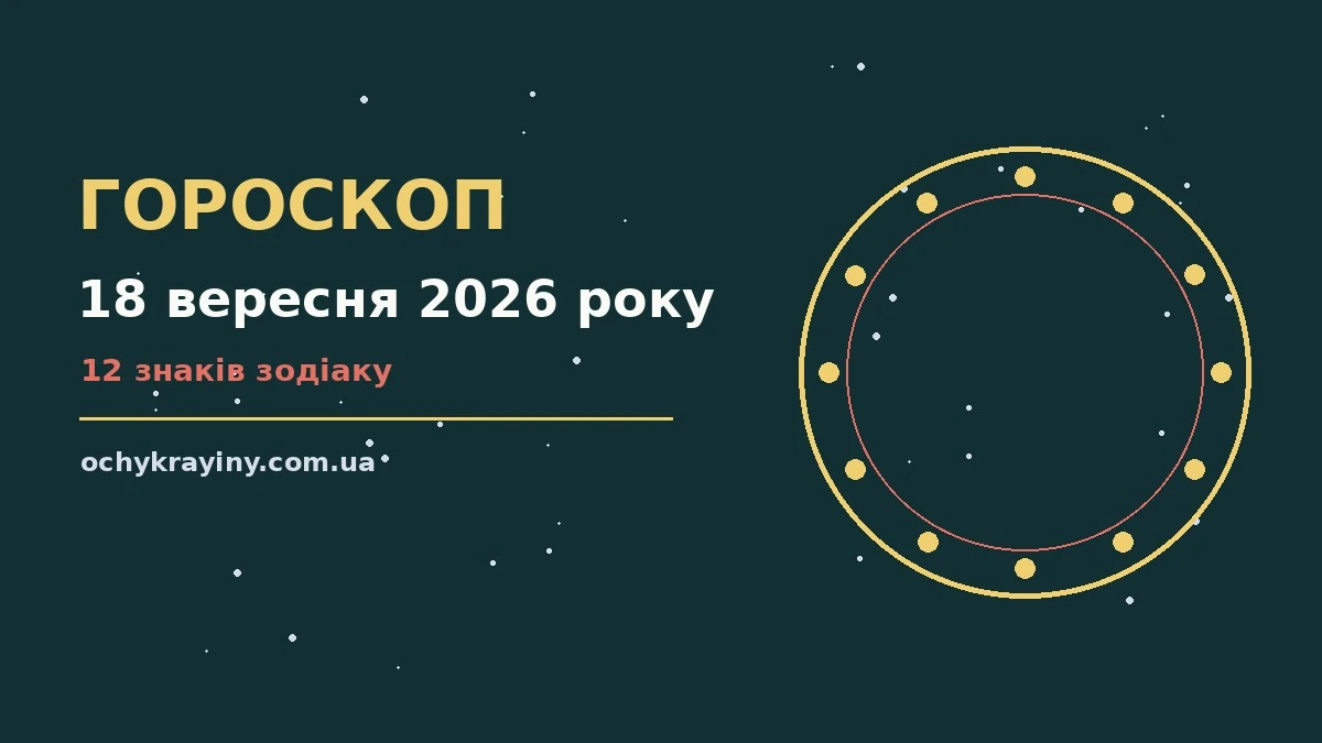 Гороскоп на 18 вересня 2026 року: можливості цього дня для спокійних і точних рішень