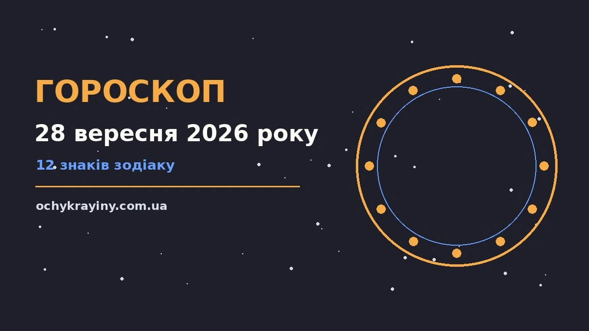 Гороскоп на 28 вересня 2026 року: можливості цього дня для спокійних і точних рішень