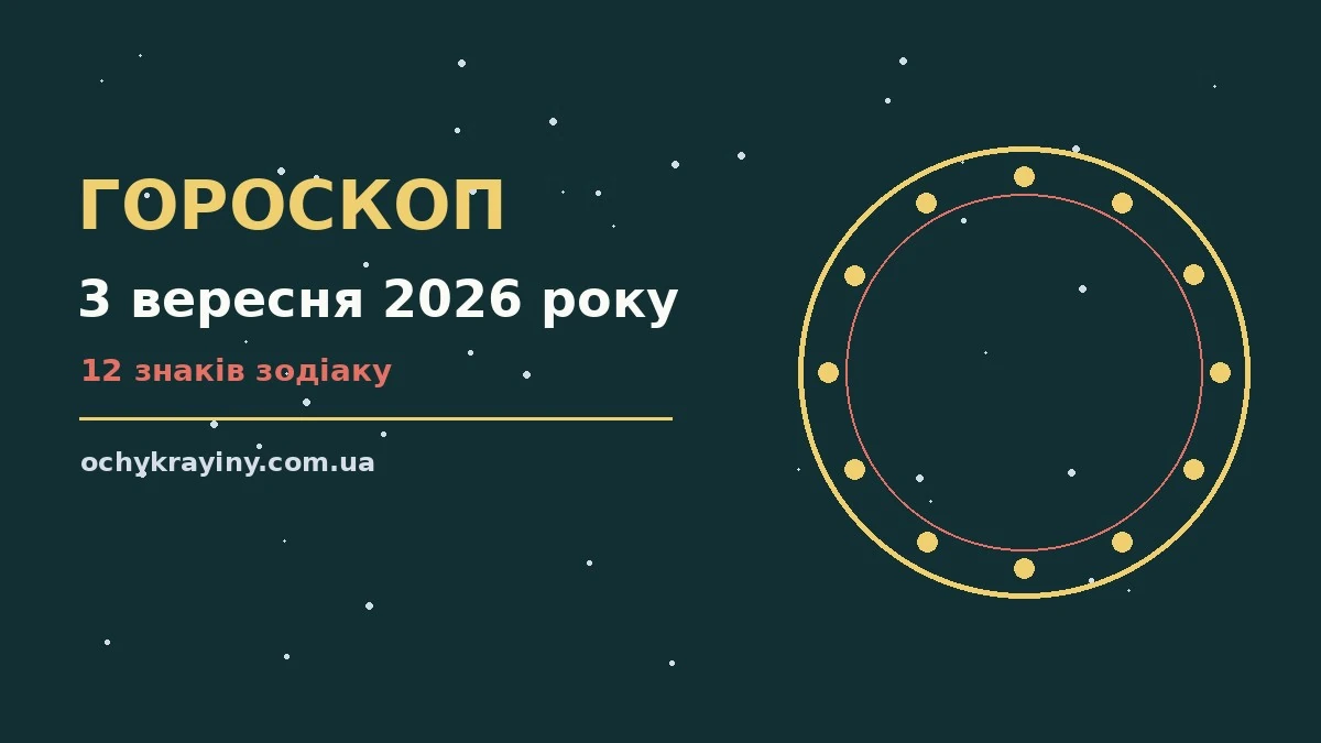 Гороскоп на 3 вересня 2026 року: можливості цього дня для спокійних і точних рішень