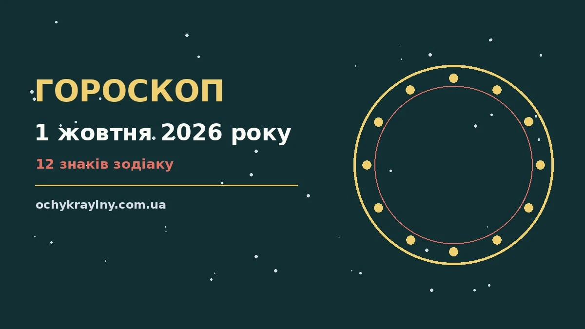 Гороскоп на 1 жовтня 2026 року: можливості цього дня для спокійних і точних рішень
