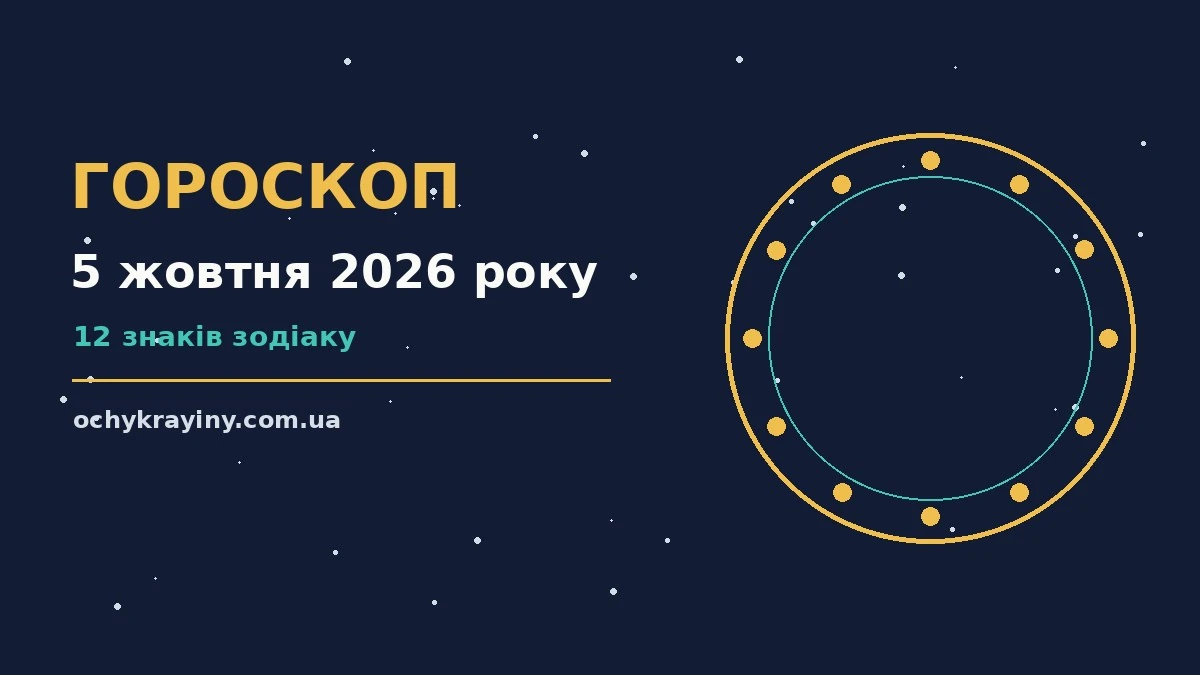 Гороскоп на 5 жовтня 2026 року: можливості цього дня для спокійних і точних рішень