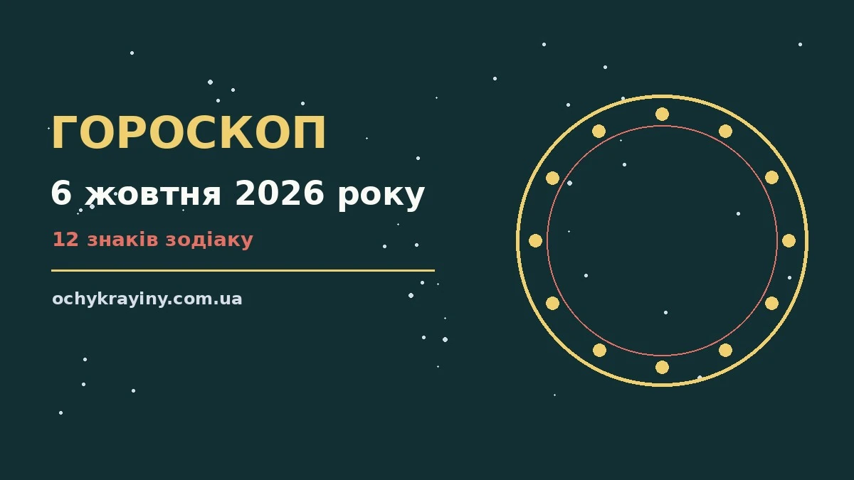 Гороскоп на 6 жовтня 2026 року: можливості цього дня для спокійних і точних рішень