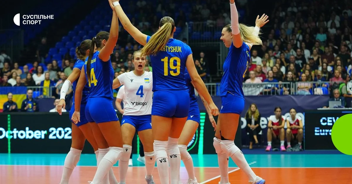 Україна заздалегідь потрапила до групи G на жіночому ЧС-2027 з волейболу